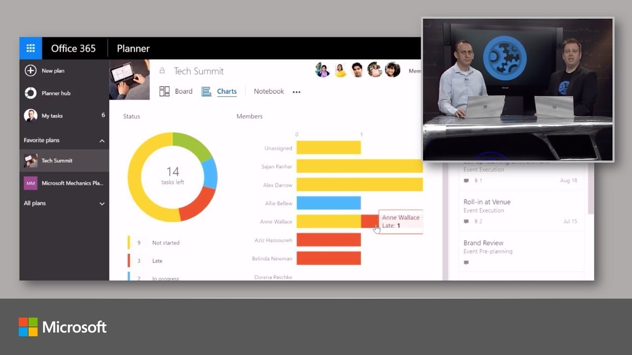 Что такое Microsoft Planner?