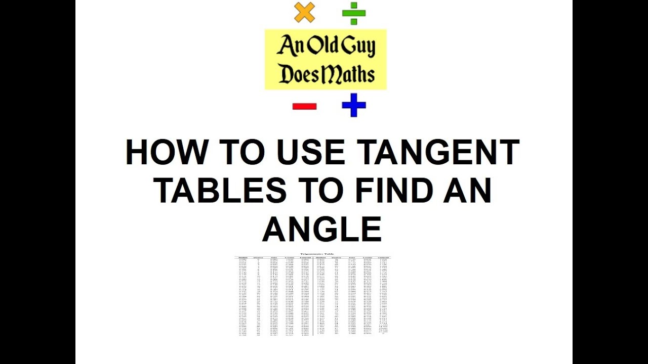 Trig tables - Using Tangent Tables to find an angle.