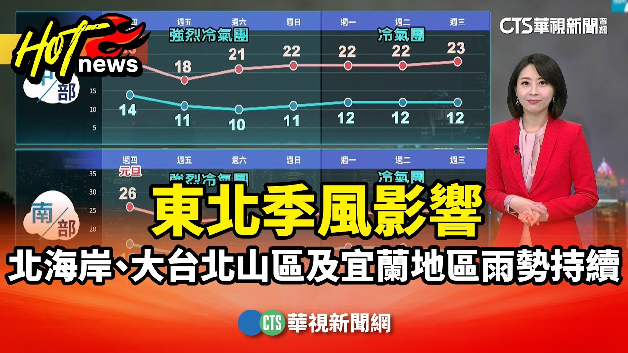 東北季風影響　北台灣天氣稍涼　跨年夜迎風面雲多易雨　北海岸、大台北山區及宜蘭地區雨勢持續｜華視生活氣象｜華視新聞 20251231 @CtsTw