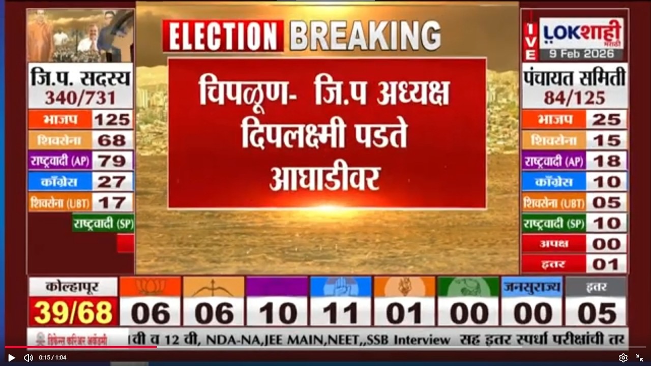 Chiplun ZP Election Result | जि. प. अध्यक्ष दिपालक्ष्मी पडते आघाडीवर | Lokshahi Marathi