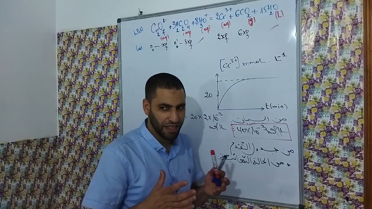 طرق إيجاد  التقدم النهائي Xf. ( مهم جدا جدا )