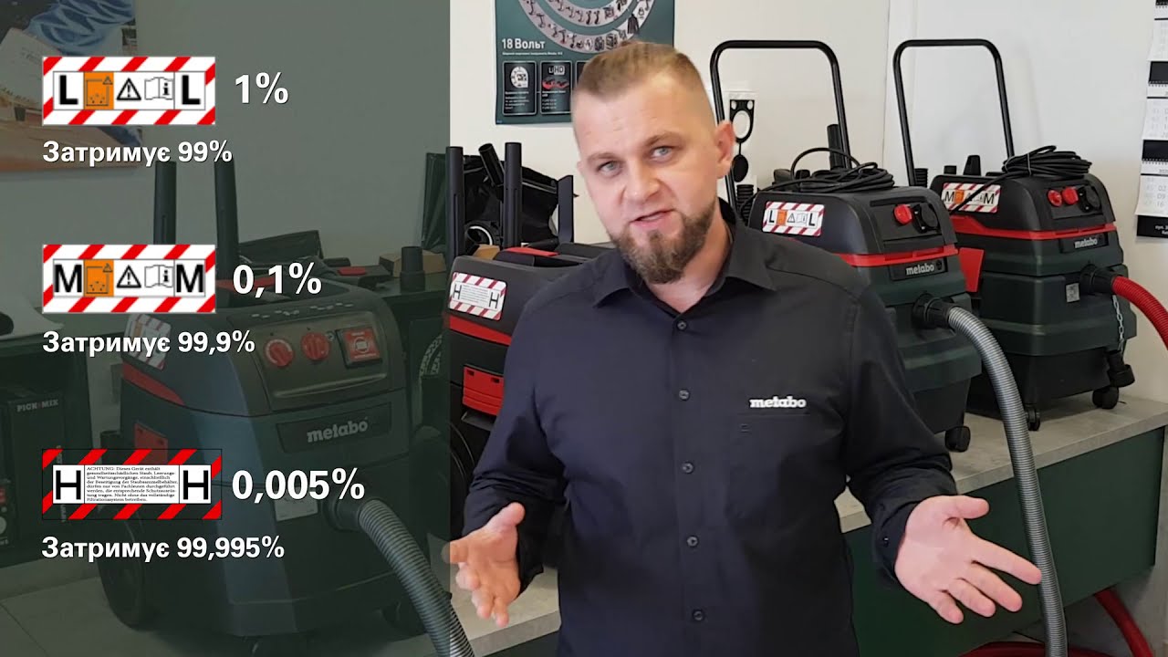 Як вибрати пилосмок? Детальний огляд опцій, поради застосування, тести професійних пилосмоків metabo