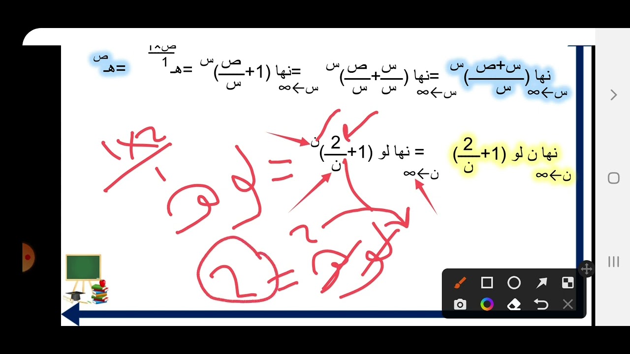 مفاهيم أساسيه الباب السابع (النهايات)رياضيات الثالث علمي