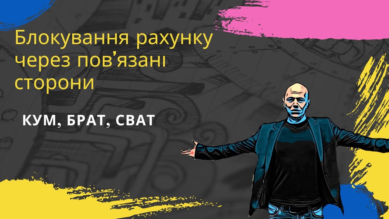 Як банк визначає повʼязані сторони, ФОПи?!