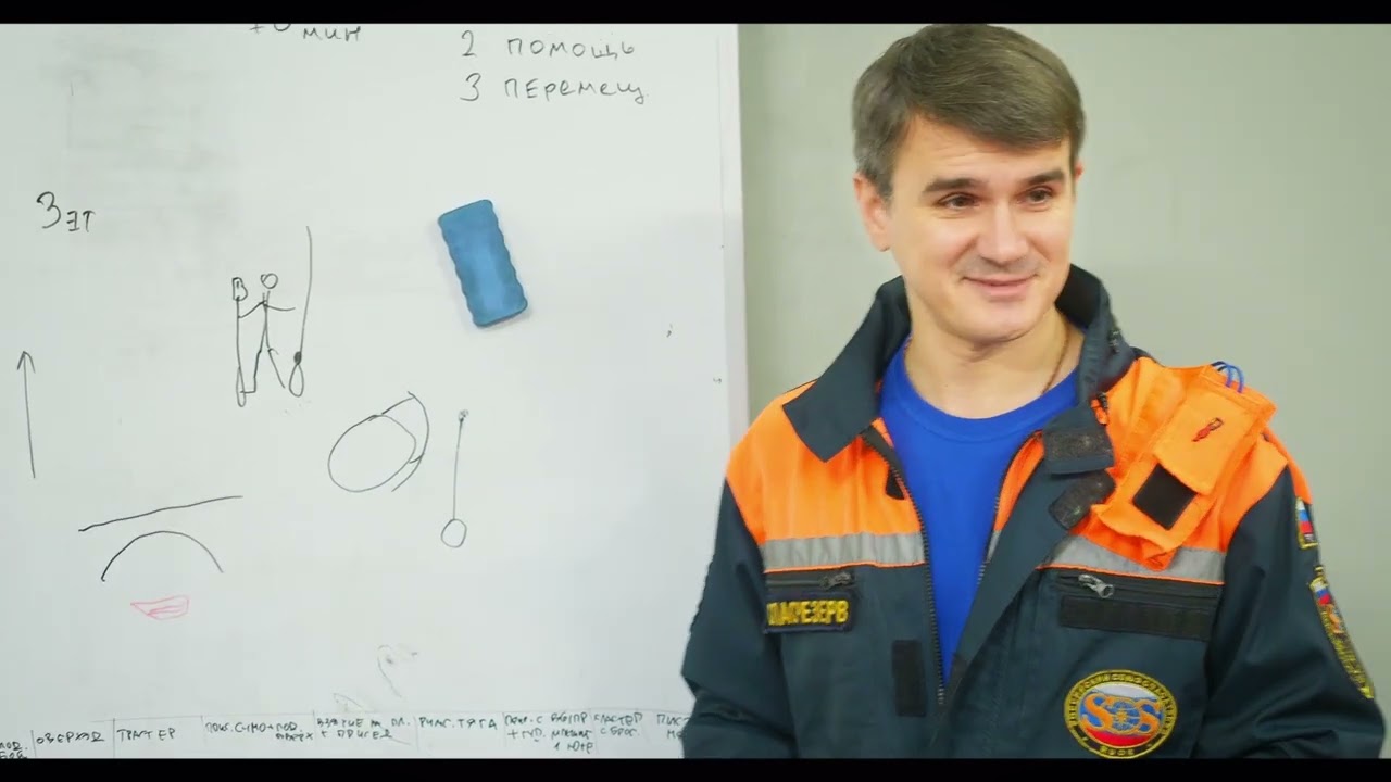 Семинар для пожарных и спасателей. Часть 2 - Работа с пострадавшим.