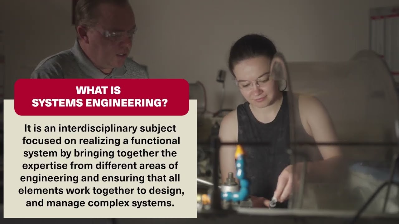 What is Systems Engineering?
