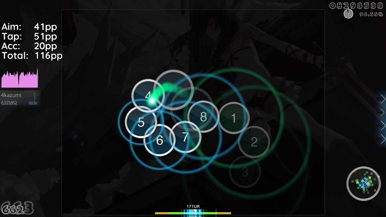 1❌ on Xevel [Extra]