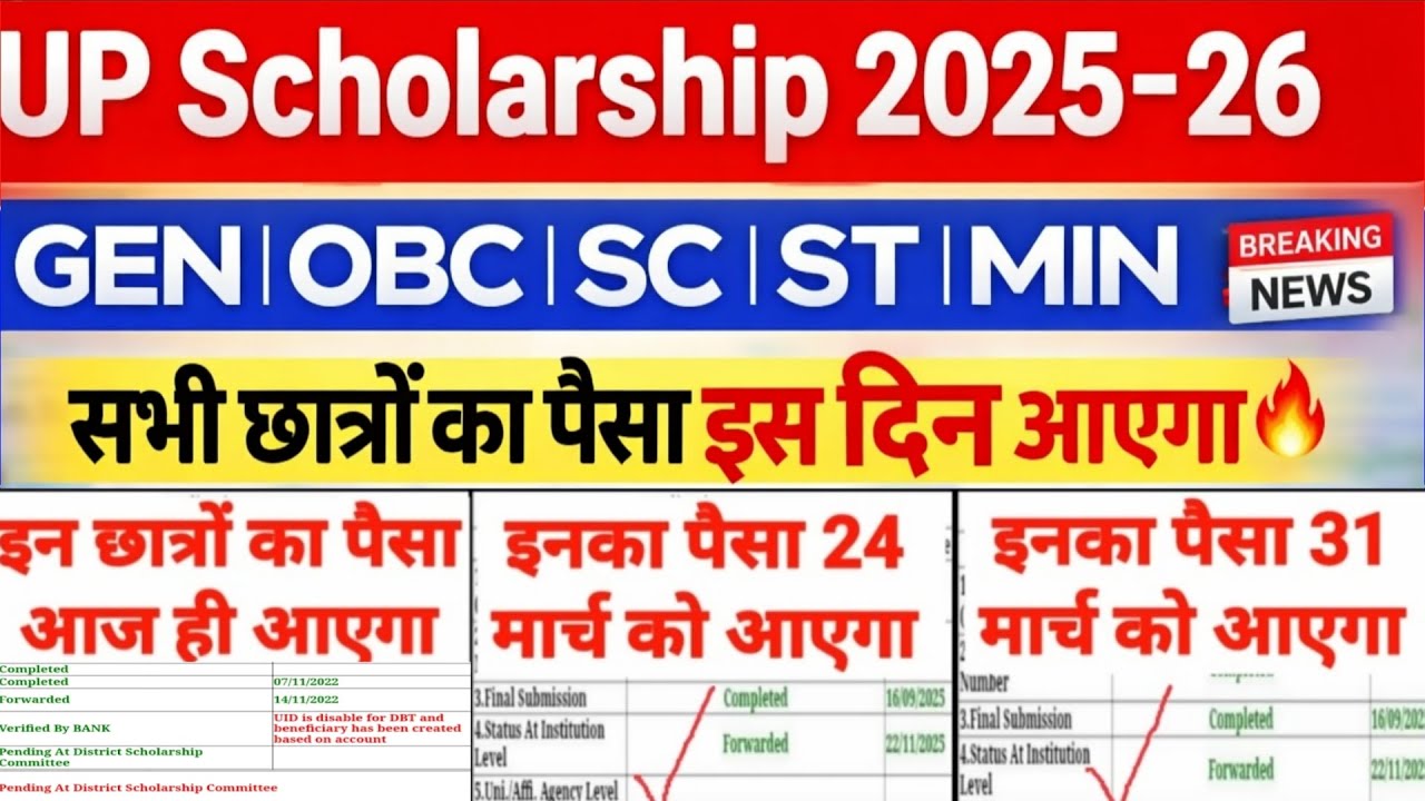 UP Scholarship Kab aayegi 2026 | UP Scholarship Latest News 2026 | UP Scholarship Kab aayegi #pfms