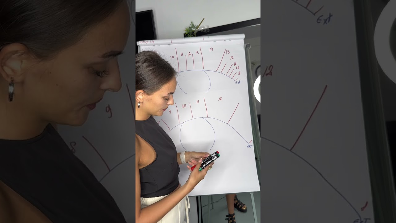 Efect de lifting- forma veverita in 3 exemple