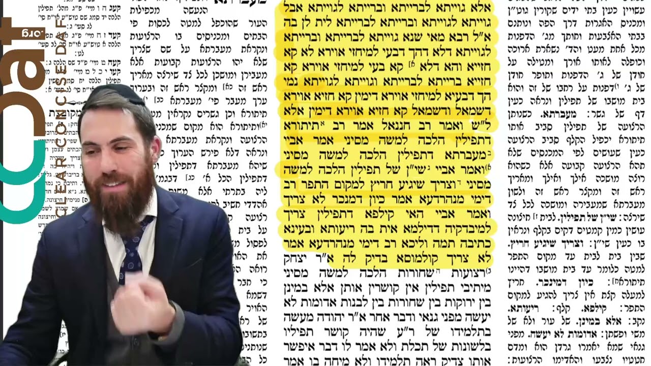 Menachos 35 [2.15] Clear & Concise Daf דף יומי מסכת מנחות ל״ה