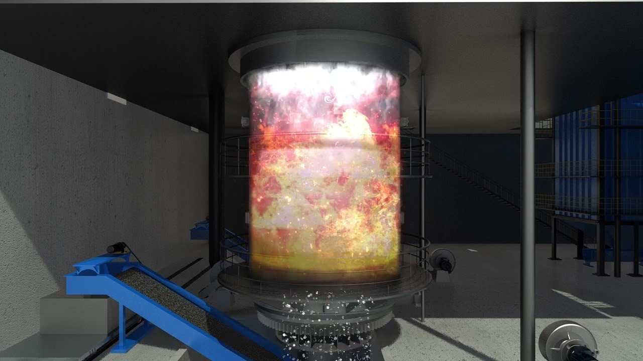 Waste pyrolysis gasification power generation