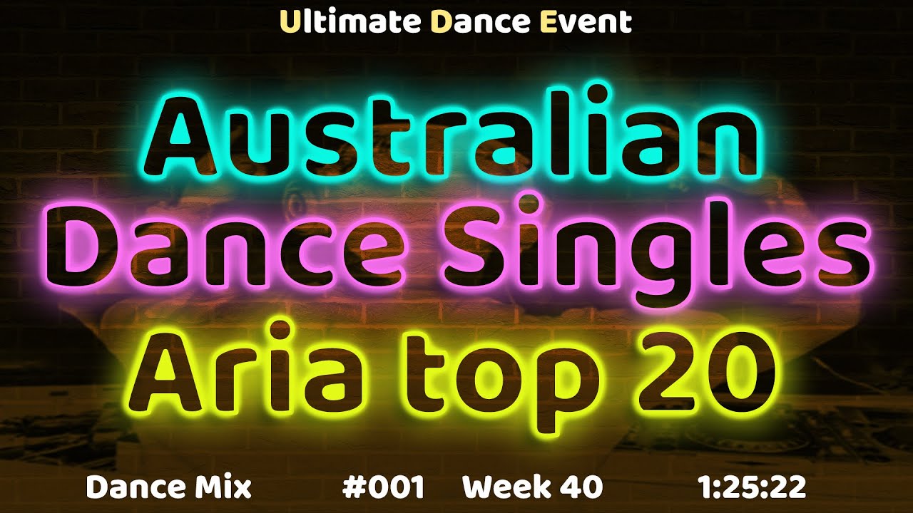 Mega Hits ♫ Australian Dance Singles Aria top 20  Mix 