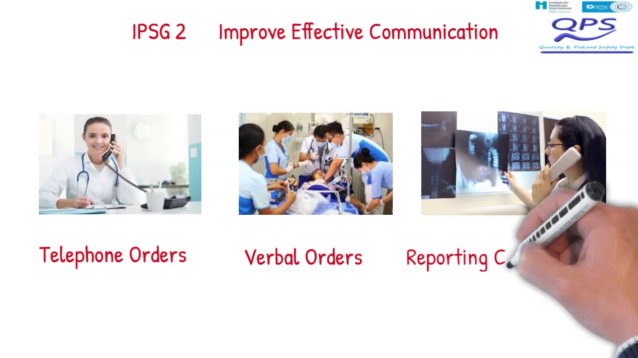 International Patient Safety Goals