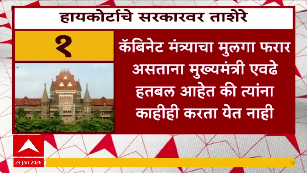 Vikas Gogawale Case Update