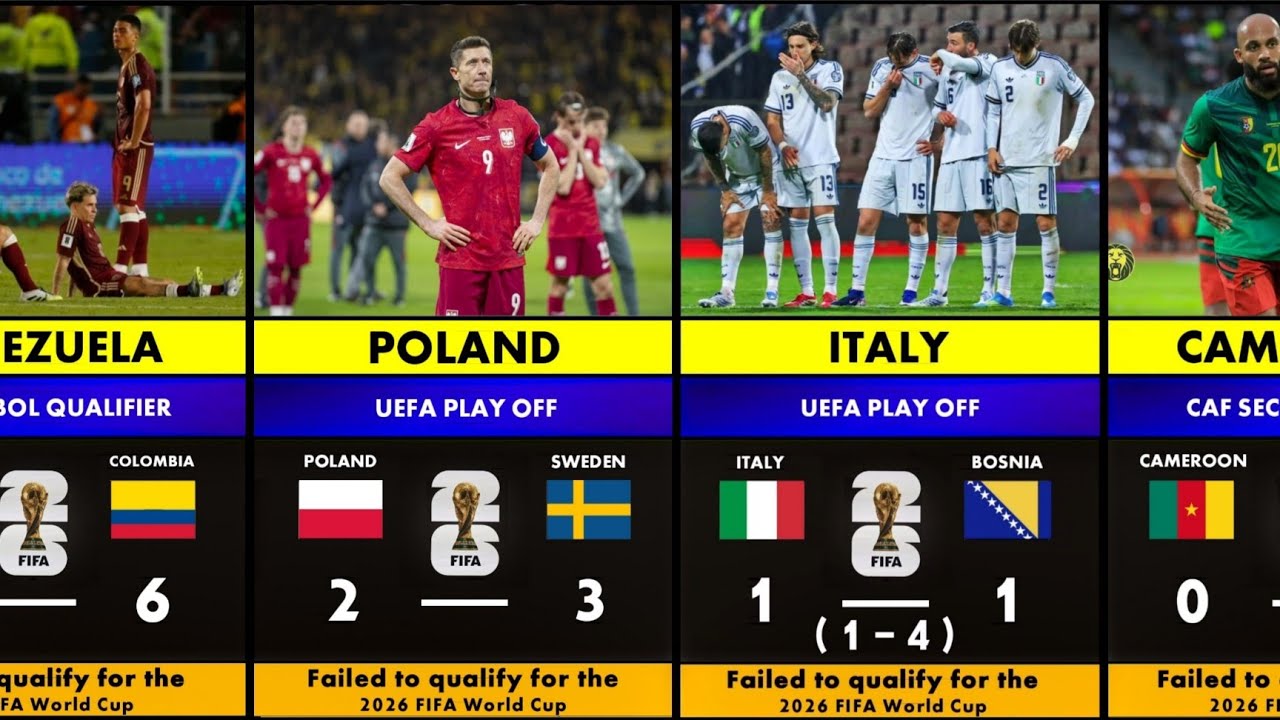 Najsilniejsze drużyny, kt&oacute;rych nie zobaczysz na Mistrzostwach Świata FIFA 2026😭
