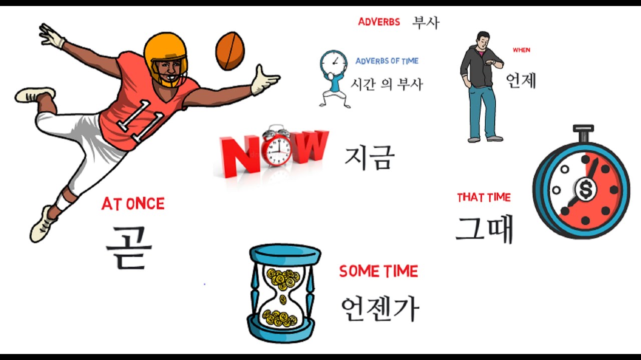 ADVERBS IN KOREAN | 부사
