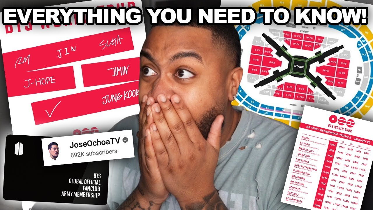 EVERYTHING YOU NEED TO KNOW ABOUT BTS 2026 WORLD TOUR! | @JoseOchoaTV Reaction