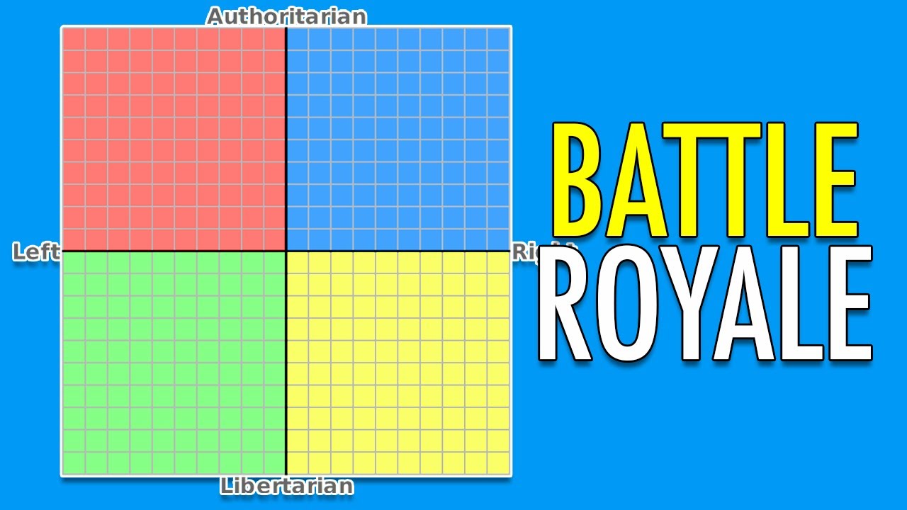 I Simulated A Battle Royale Between Every Political Ideology
