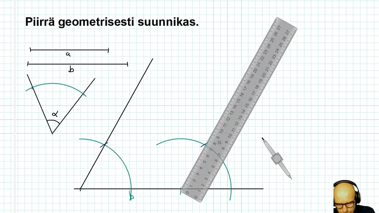 17.0 (xx - xxx) Geometrisesti suunnikas