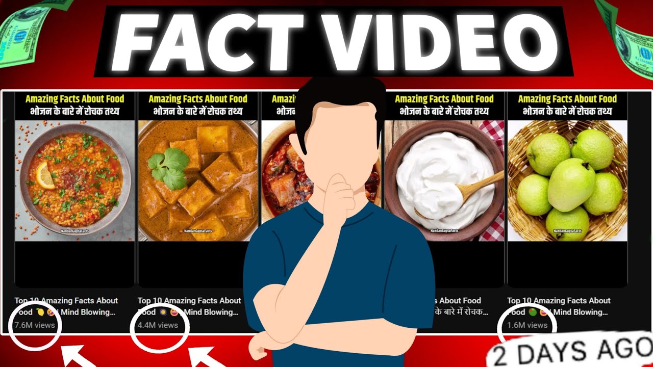 YouTube Short Video Strategy: A Blueprint for Viral Success in 2024