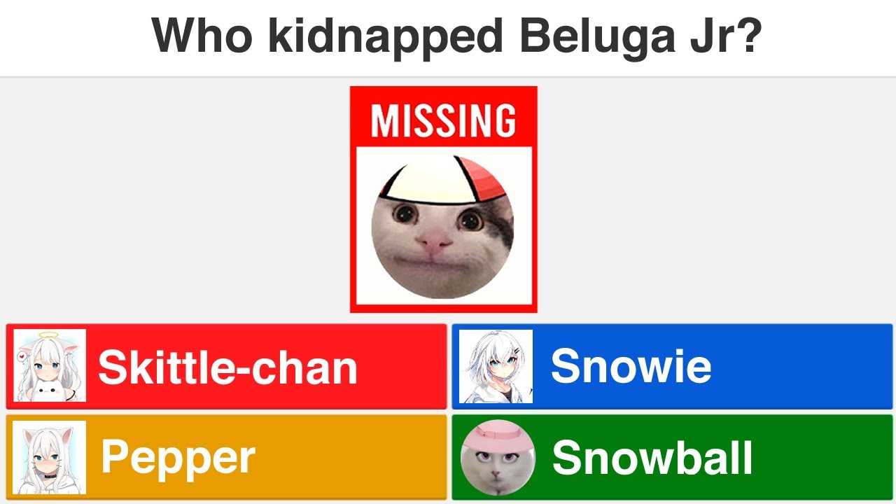 When Beluga's Son Goes Missing... (Kahoot)