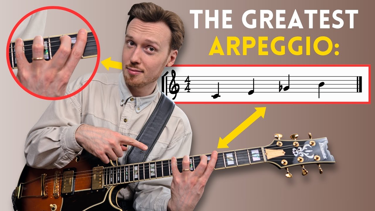 The ONLY Arpeggio You'll Ever Need on Guitar?