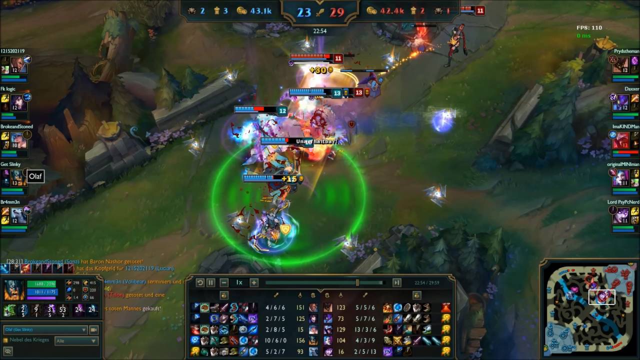 Best Olaf EUW ^!get slinked&deg;-&deg;