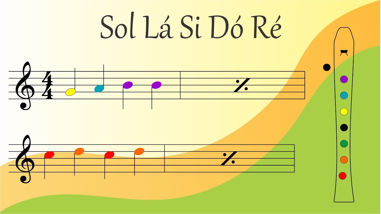 Sol Lá Si Dó Ré – Flauta doce