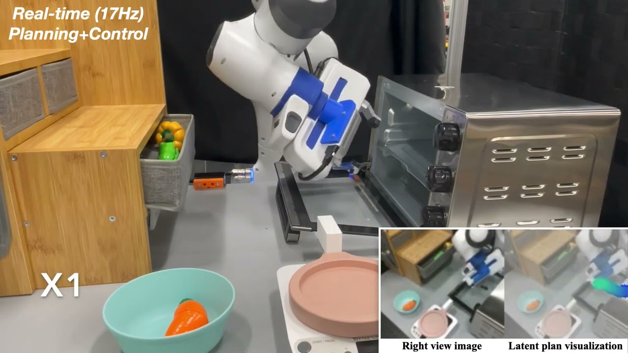 MimicPlay: Long-Horizon Imitation Learning by Watching Human Play