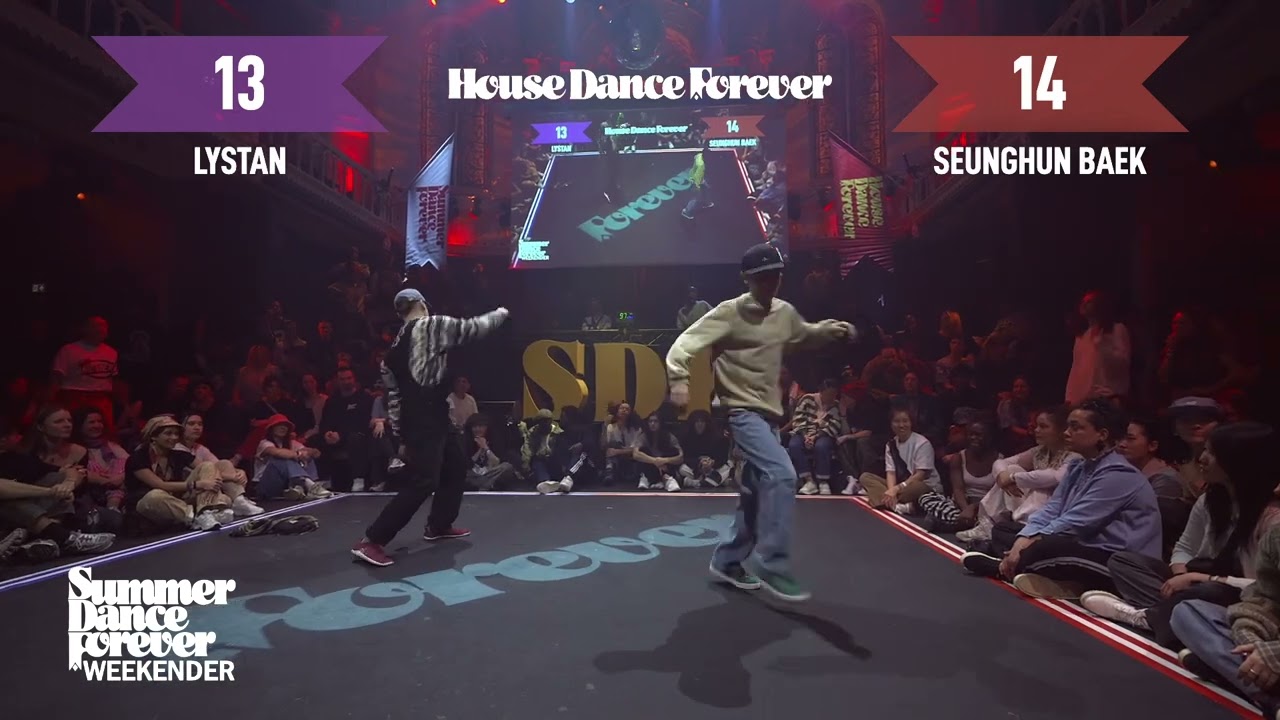 Preselection nr 1-40 House Dance Forever | Summer Dance Forever Weekender 2025