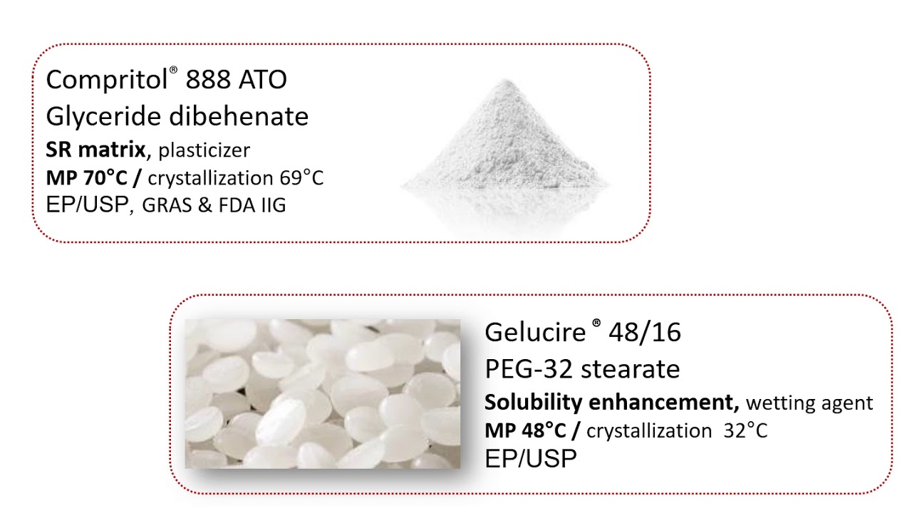 Gattefossé - Create new formulation opportunities with hot melt extrusion