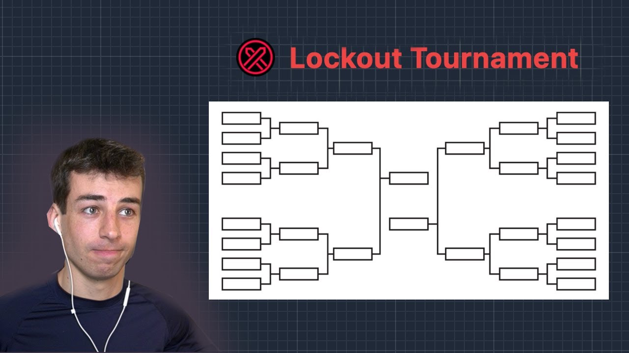 Finals - High School Competitive Programming Lockout Championship
