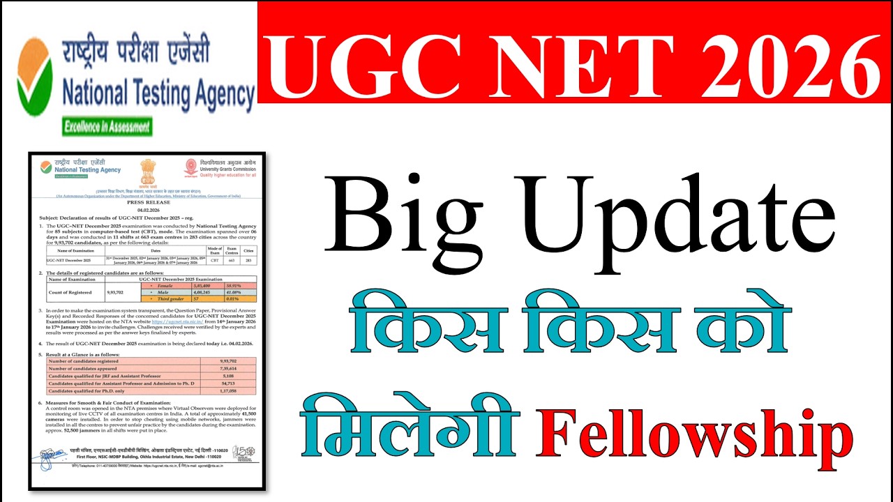 किस किस को मिलेगी Fellowship , UGC NET Student | UGC NET June Exam 2026 | UGC NET June 2026