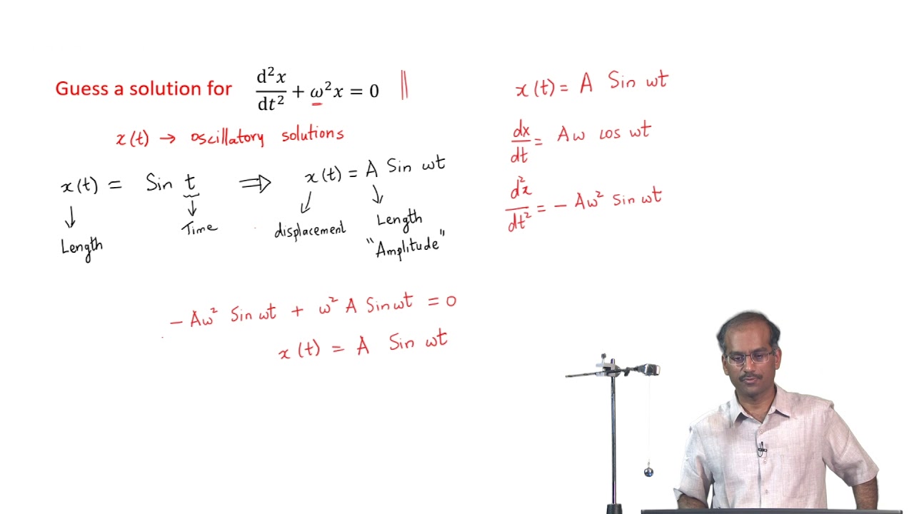 Superposition of Oscillations : Beats