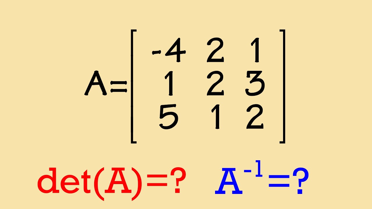 How to find the inverse of a 3 by 3 matrix (the fast way)