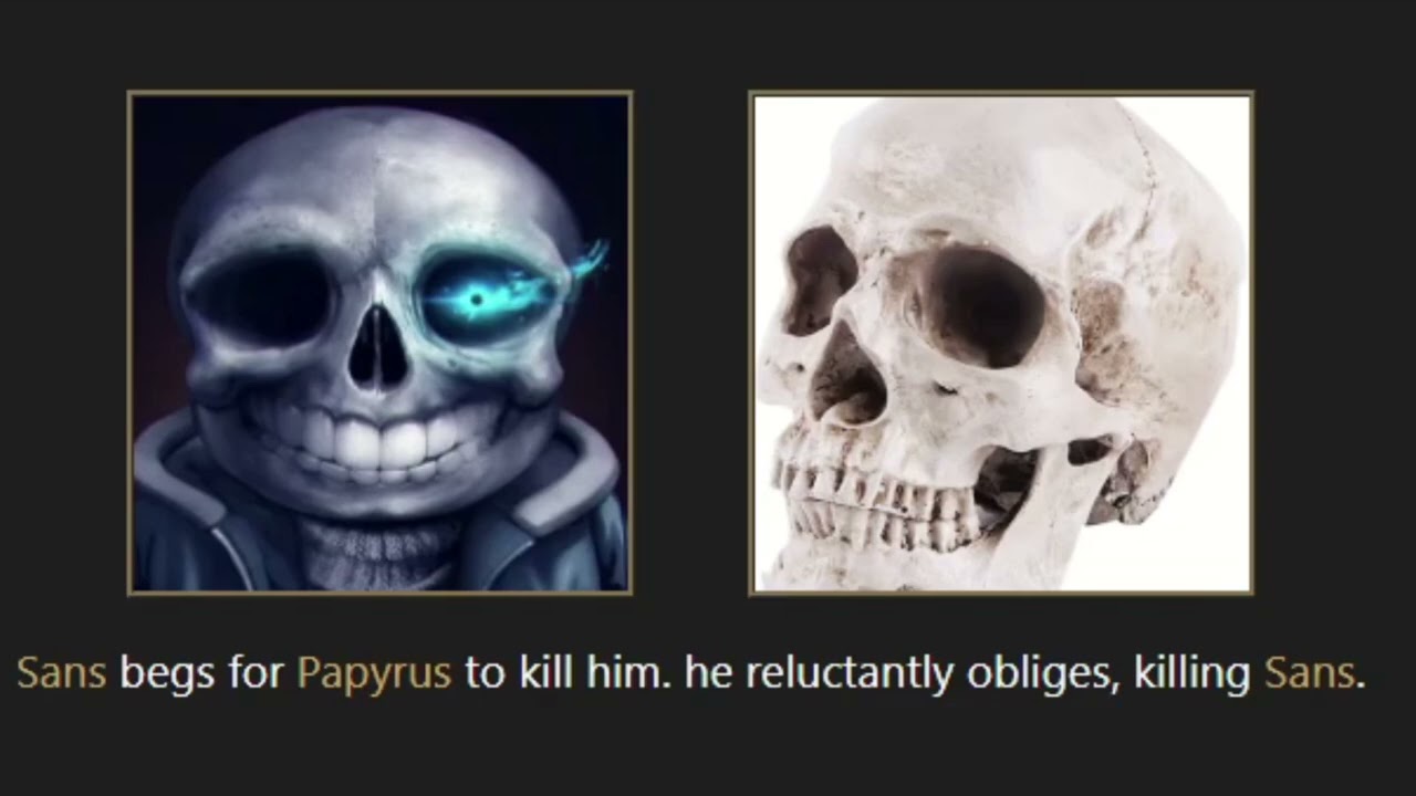 I Made Undertale Characters Fight In The Hunger Games!?
