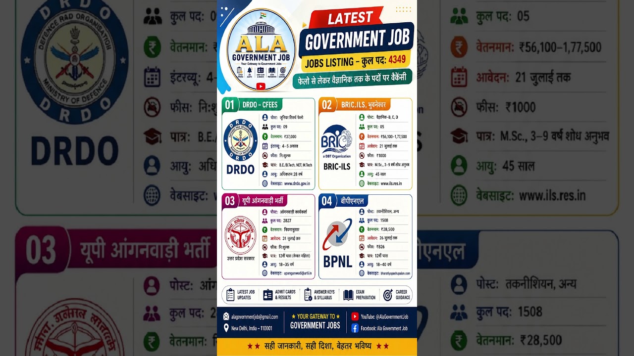 🚨 4349+ Government Job Vacancies  Apply Before the Last Date! 🇮🇳