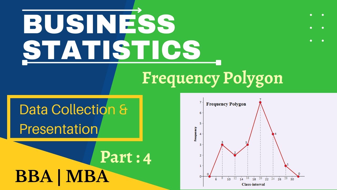 Business Statistics | Data Collection And Presentation | Frequency Polygon | Part-4