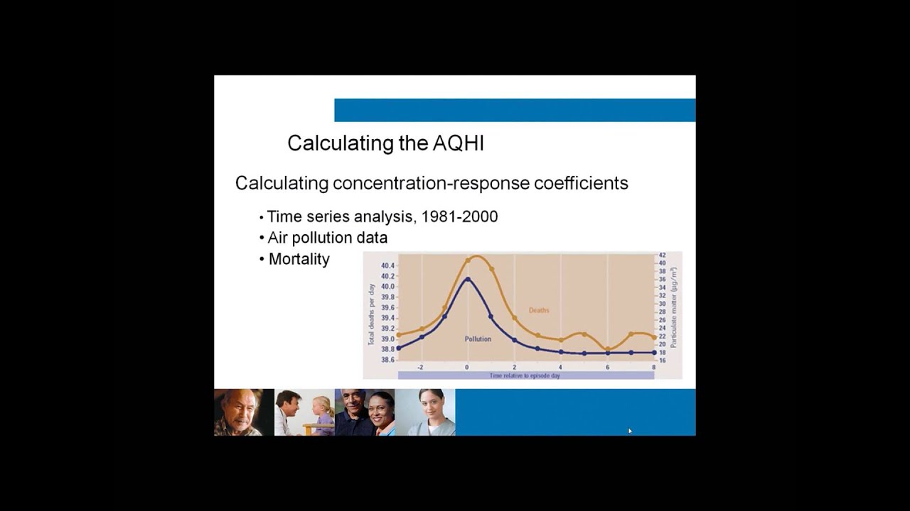 Air Quality Health Index (AQHI) as a tool for Health Care Providers