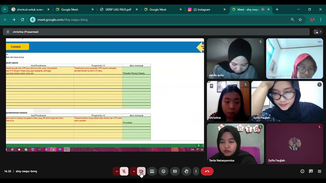 KELOMPOK 1- A2. RISK ASSESSMENT