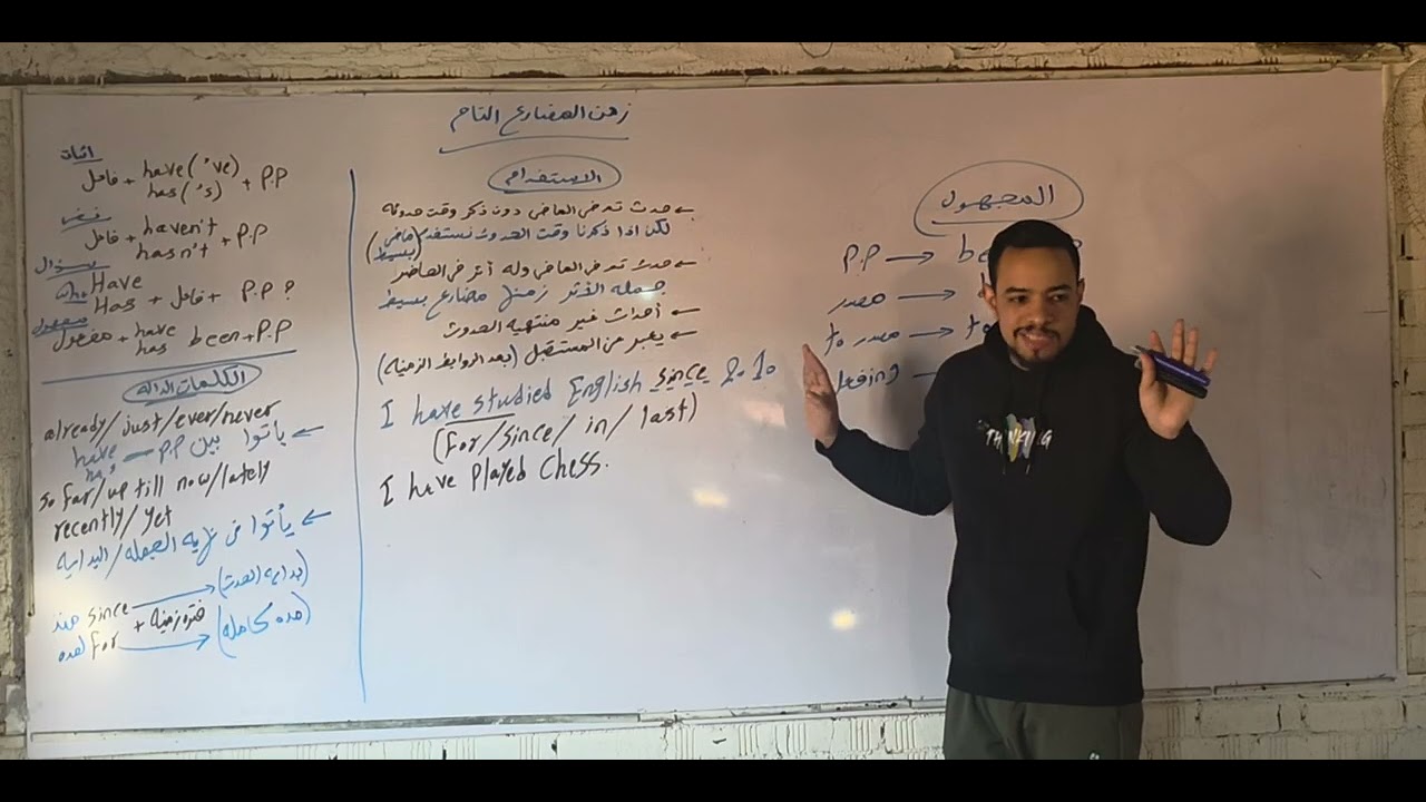  اولي ثانوي_الجزء الاول من قاعده الوحده التاسعه (المضارع التام) Sec1_Unit9 (present perfect) #enjoy 