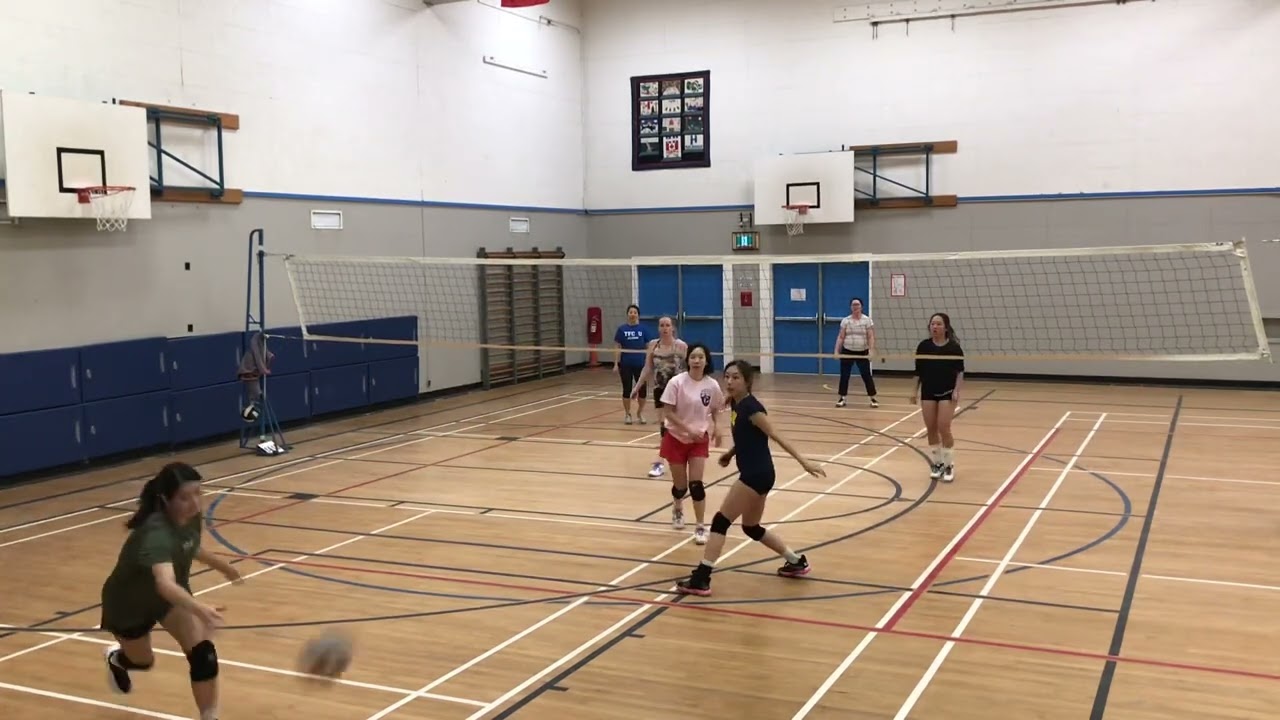 W4s Spring Week 2 - Team 1 Set 2