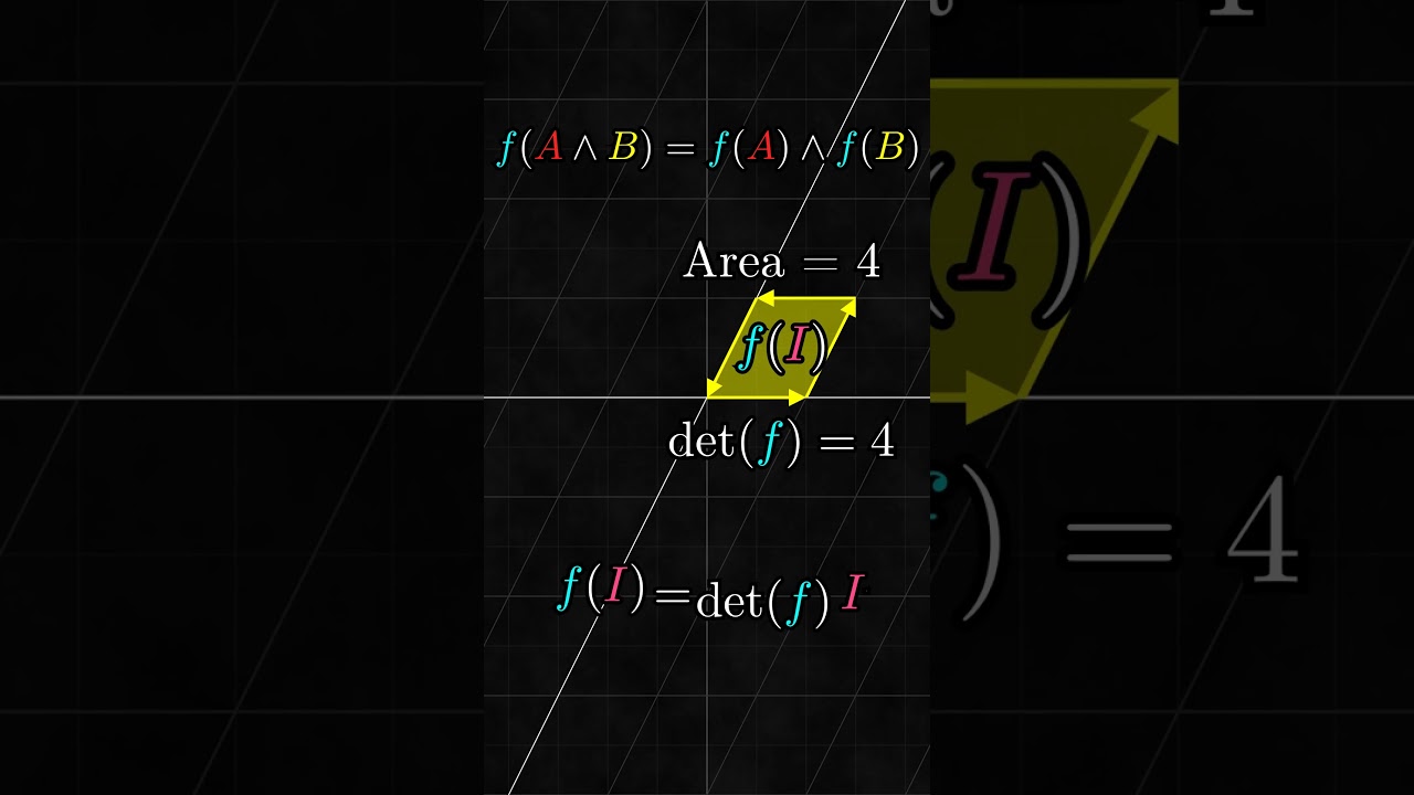 Determinants in Geometric Algebra