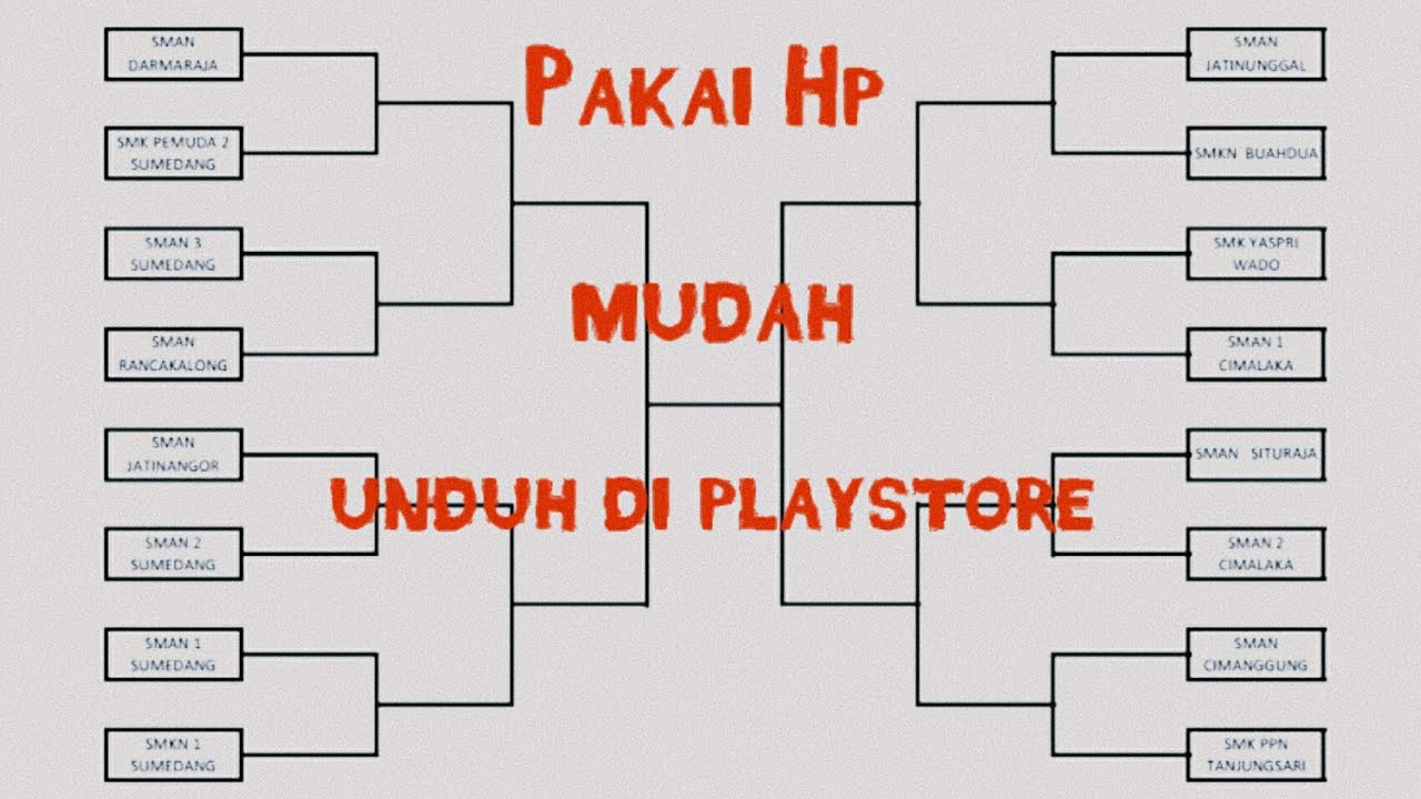 Cara membuat bagan pertandingan olahraga di Hp mudah dan simple.
