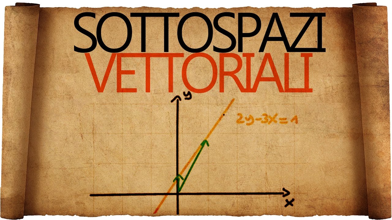 Sottospazi Vettoriali : Introduzione e Primi Esempi