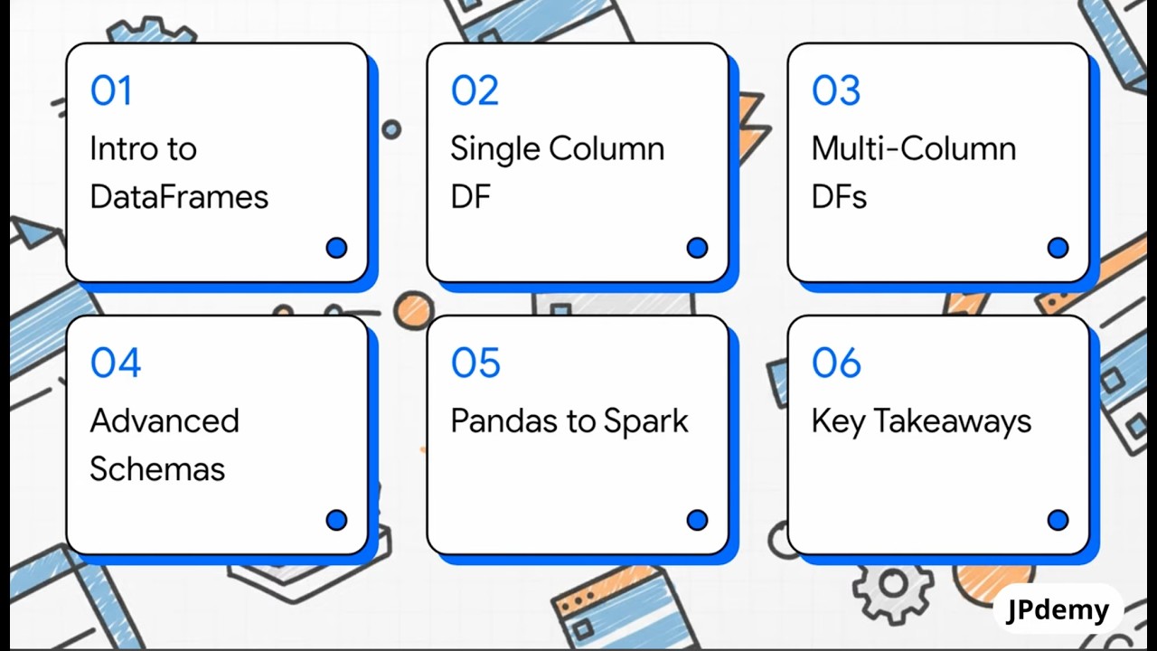 Part 7 : PySpark: Multiple Ways to Create DataFrames | Explained Like you are 5