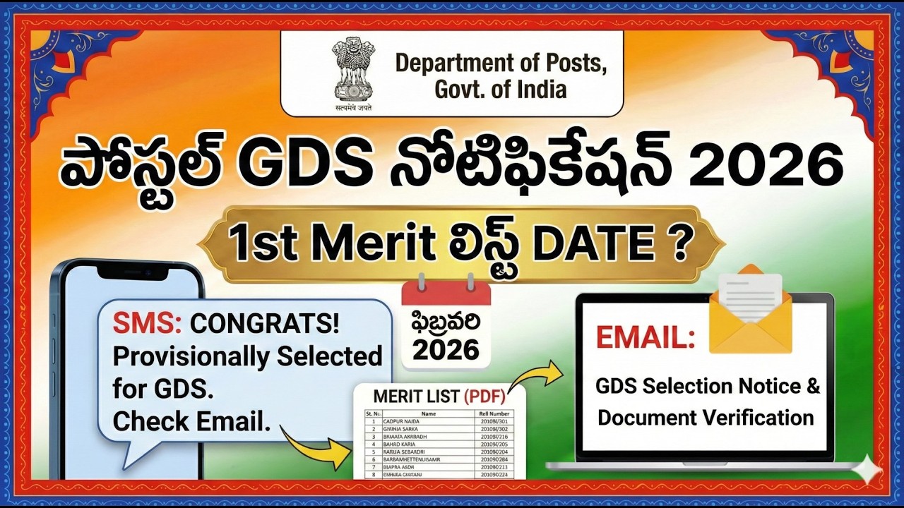 GDS RESULTS 2026 II GDS MERIT LIST -1 RELEASED DATE  2026 II INDIA POST GDS RESULTS