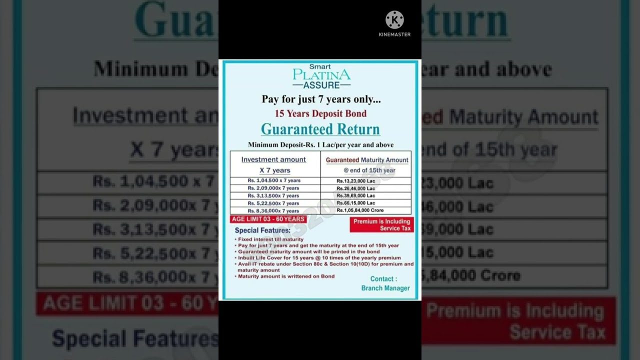 SBI LIFE SMART PLATINA ASSURE