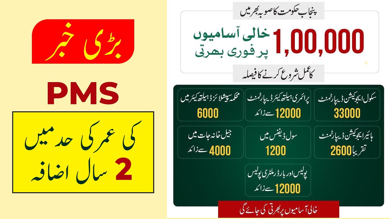 PMS Punjab Age Relaxation | PPSC Jobs Government Jobs  | Study River | CSS CLUB