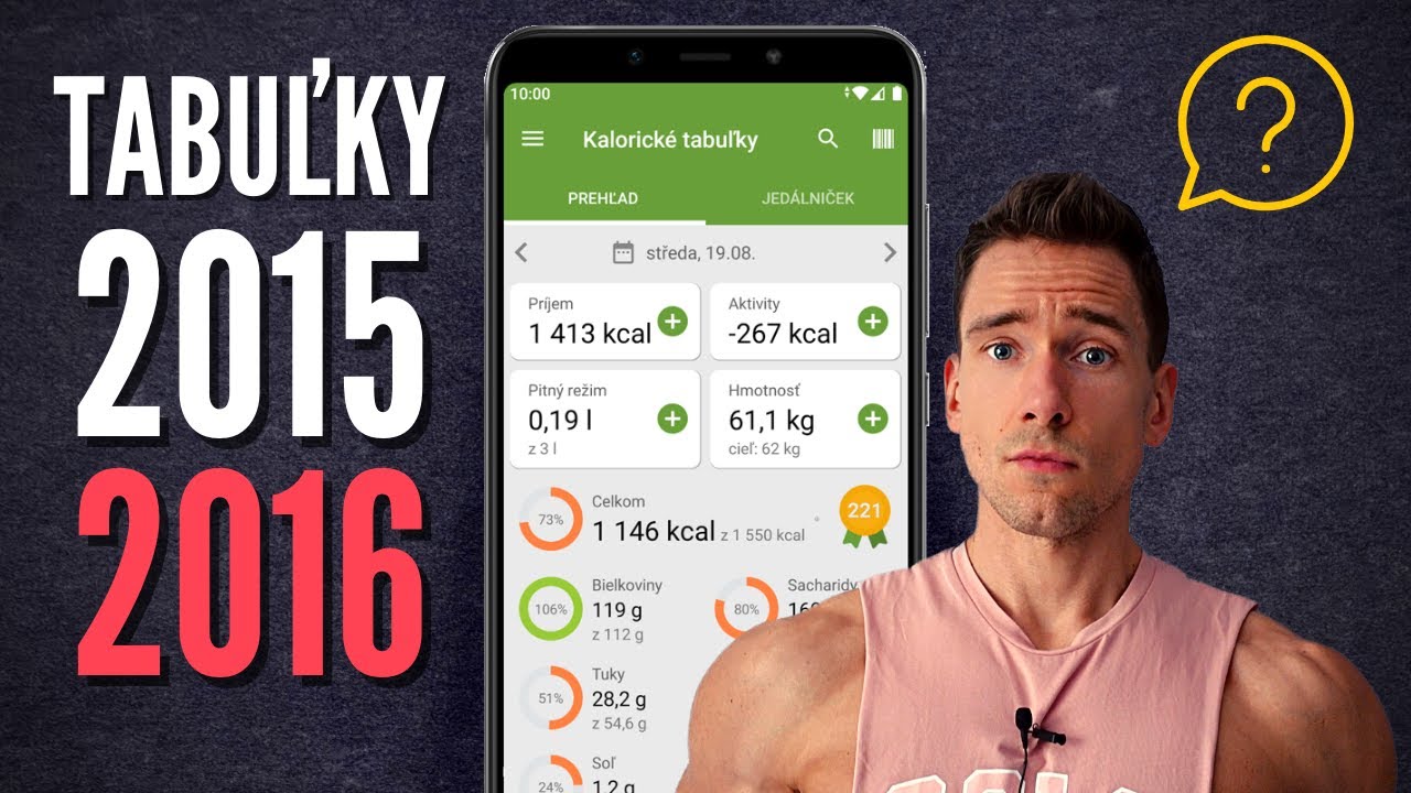 Ako vyzerali moje kalorické tabuľky v minulosti (príprava na súťaž) | FITKOUČING